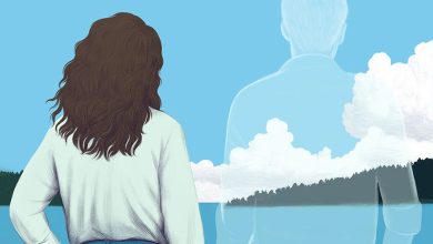 Түсінде қайтыс болған адам жыласа не болады