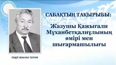 қажығали мұханбетқалиұлы өмірбаяны